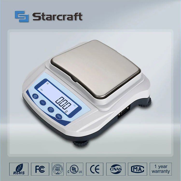 Balanza de plato pequeño MP-C