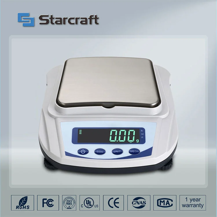 Balanza de plato pequeño MP-E