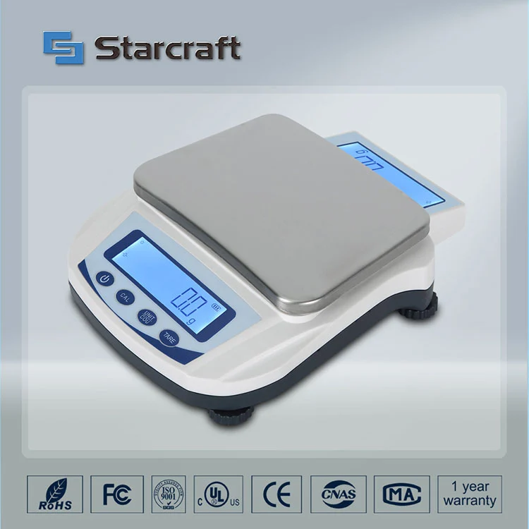Balanza de pantalla dual MP-S