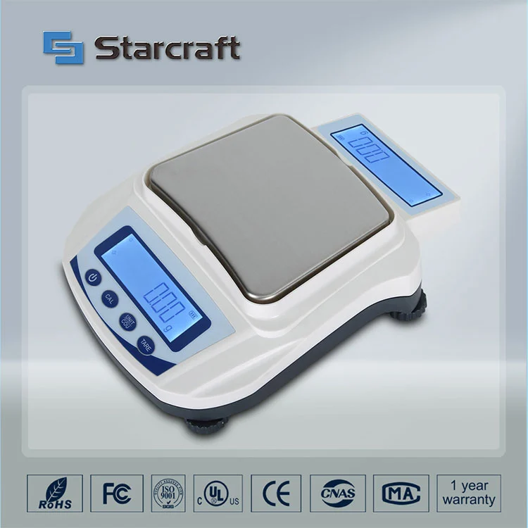 Balanza de pantalla dual MP-S